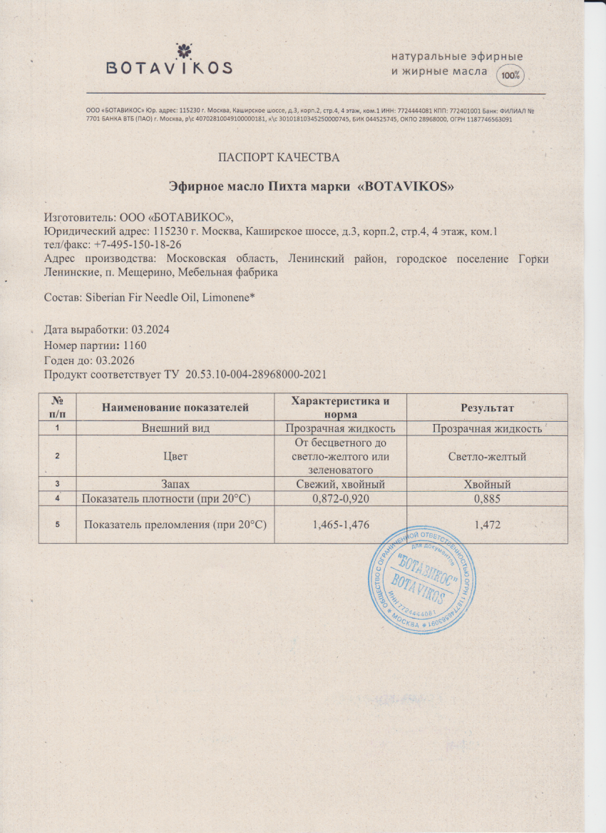 Паспорт №032024